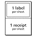 Avery Printable Shipping Labels with Paper Receipts, 5-1/16