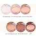 Ucanbe Contouring Kit Face Powder Contour Palette Highlighting Concealing Bronzer Set