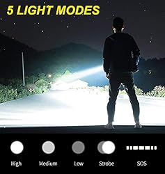 DARKBEAM USB Rechargeable LED Flashlight T002 Super