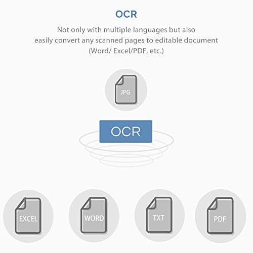 iCODIS Document Camera & Overhead Scanner X3 Portable 8MP High