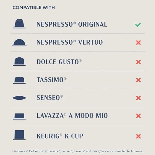 Capsule di caffè in alluminio aromatizzate alla nocciola compatibili con Nespresso, 20 pezzi (1 confezione da 20), Certificato Rainforest Alliance