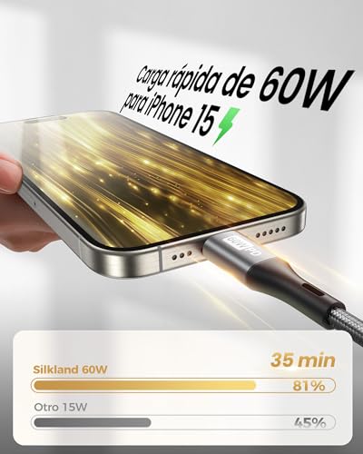 Silkland 240W 100W Corto Cable USB C a USB C [0.3M/2 Unidades], PD 3.1 Carga Rápida USBC Tipo C, Compatible con iPhone 16/16Plus/16Pro/Max, MacBook Pro/Air, iPad Pro/Air/Mini, Samsung, Pixel, Laptop