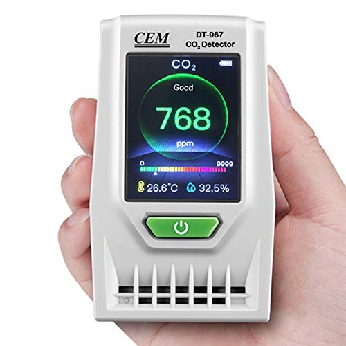 CEM DT-967 Desktop Indoor Air Quality CO2 Monitor Carbon Dioxide Detector Accurate Testing Air Quality Pollution with TEMP HUM Recording Data Logger Monitor - Thumbnail 2