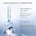 MayBeau Hair Growth Serum, New Version Hair Loss Treatment Product for Women Men, Restore & Regrowth Thick and Strong Hair in 28 Days(2 fl.oz)