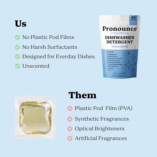 Pronounce Dishwasher Detergent Powder - Cleaner Ingredients, Fragrance Free - Ultra Concentrated, photo 9