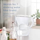 BRITA Marella Water Filter Jug Blue 2.4L Starter Pack 3x MAXTRA PRO view 11