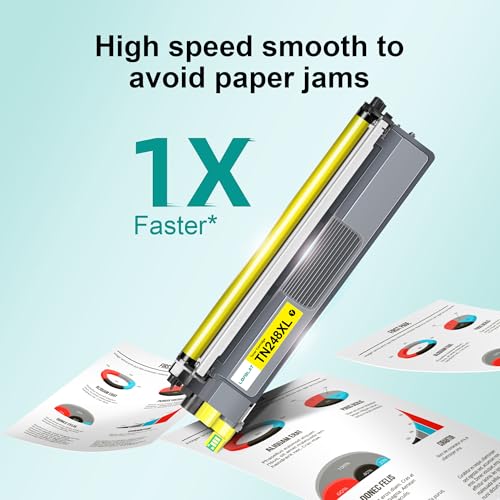 LOFBLAT TN248XL TN248 TN-248XL Toner Compatible with Brother DCP-L3560CDW | Comaptible for Brother HL-L3240CDW DCP-L3740CDW MFC-3760CDW DCP-L3520CDW MFC-L8390CDW for Brother TN-248CMYK TN-248VAL