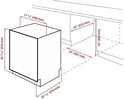 blomberg 18 dishwasher