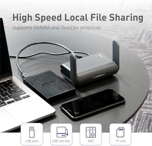 GL.iNet GL-AXT1800 (Slate AX) Portable Travel Router, Pocket Wi-Fi 6 Wireless Internet Router, Portable VPN Routers WiFi for Travel, Public Computer Routers, Business, Moblie/RV/Cruise/Plane