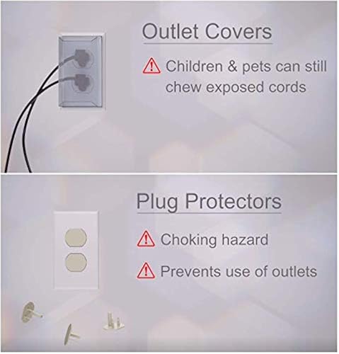 Sleek Socket Ultra-Thin Child Proofing Electrical Outlet Cover