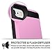 Vofolen Case for iPhone 6 Case iPhone 6S Case Wallet Cover Impact Resistant Protective Shell Shockproof Rubber Bumper Case Anti-Scratches Hard Cover Skin ID Slot Card Slot Holder for iPhone 6 6S Pink