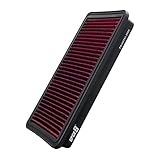 Upgr8 U8701-3906 Hd PRO OEM Replacement High Performance Dry Drop-in Panel Air Filter (Red)