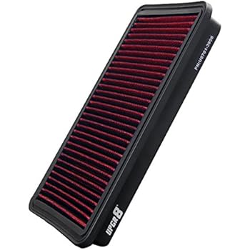 Upgr8 U8701-3906 Hd PRO OEM Replacement High Performance Dry Drop-in Panel Air Filter (Red)