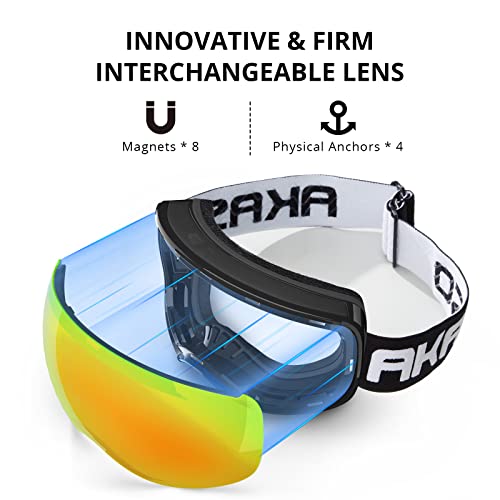 AKASO OTG Ski Goggles, Snowboard Goggles, Mag-Pro Magnetic Interchangeable Lenses, Anti-Fog, 100% UV Protection, Helmet Compatible, Snow Goggles for Men & Women