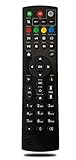 SmartStream Android Remote