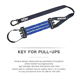 INNSTAR Pull up Assist Band System Adjustable Anti