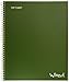 Top Flight Wired 1-Subject Notebook, 100 Sheet, Assorted, (33180)