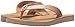 UGG Women's Tawney Metallic Flip-Flop