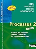 Processus 2 Gestion des relations avec les salariés et les organismes sociaux BTS CGO 2e année by 