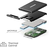 Samsung T7 Portable SSD 2TB USB 3.2 Gen 2 10Gbps Password Protection Fast view 6