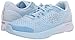 Under Armour Women's Charged Bandit 4 Running Shoe