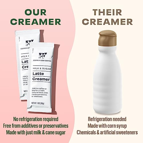 Copper Cow Coffee California Sweetened Condensed Milk Creamers, Single