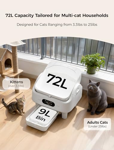 Automatic Litter Box, Cypcat Smart Self Cleaning Cat Litter Box Anti-Pinch, 10 Safety Sensors, Large Cat Litter Boxs for Multiple Cats, 5G & 2.4G WiFi, 6" LED Display, Odor Control Robot, White