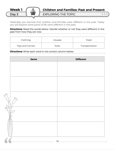 Kindergarten Social Studies: Daily Practice Workbook | 20 Weeks of Fun Activities | History | Civic and Government | Geography | Economics | + Video ... Each Question (Social Studies by ArgoPrep)