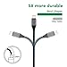 Usb C to Lightning, 2Pack 6ft Usb-C Cable Nylon Braided Charging Syncing Cord Lightning to Usb C Compatible with iPhone XS XR X 8 8 Plus 7 7 Plus 6 7s Plus SE Connect MacBook