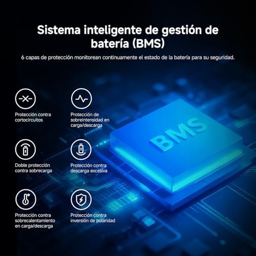 6 Pro Scooter, Trotinete Elétrica de 70 km, Pneus para todo o terreno de 12", suspensão dianteira e traseira, travões duplos, Dobrável, para adultos, aprovado para estrada, Certificado pela DGT