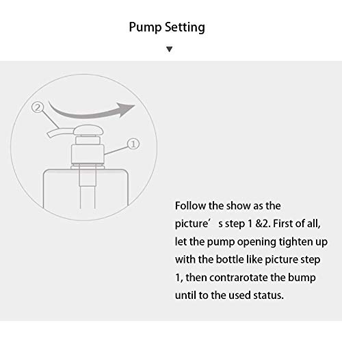 JiatuA Pump Bottle, Refillable Plastic Empty Lotion Soap Dispenser Liquid Container for Bathroom Shampoo and Body Wash, 15oz/450ml Clear 2 Pack