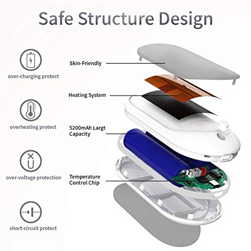 sherry Hand Warmers Rechargeable, USB Hand Warmer Reusable 5200mAh USB Beverage Warmers Portable Heater Battery Hot Pocket Warmer Silver - Thumbnail 3