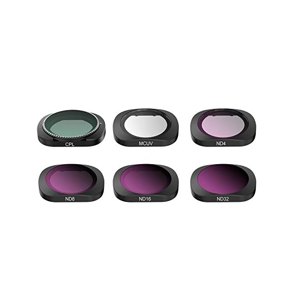 Linghuang Magnet Linse Objektiv Filter für Xiaomi FIMI Palm Zubehör Kamera ND4 / ND8 / ND16 / ND32 / CPL/MCUV Filter…