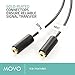 Movo LV1 Lavalier Lapel Clip on Microphone for Cameras, Camcorders and Smartphones Compatible with iPhone and Android Perfect Lav Mic for Filming Podcast, Vlogging and YouTube Videos
