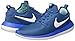 Nike Men's Roshe Two Running Shoe