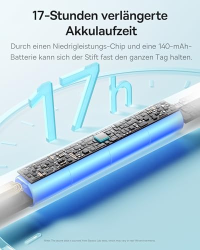 [1:1 Original] Baseus Smooth Writing 3 Stift Kompatibel mit iPad 2018-2025