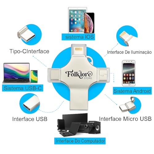 Pen Drive OTG 4 em 1 (256 GB), Armazenamento Externo, Pendrive de Fotos, USB 3.0 Memory Stick Jump Drive PhotoStick para iPad, Android, PC, iPhone.