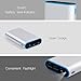 Lumsing Portable Charger 10050mAh Premium External Power Bank for SmartPhones Tablets(Silver)