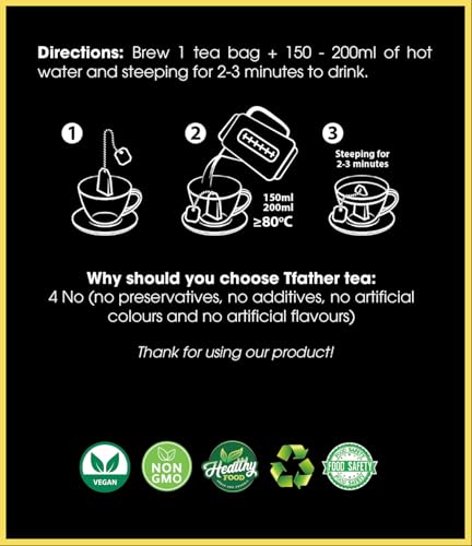 TFATHER – 33 BUTTERFLY PEA FLOWER TEA BAGS WITH DIPPING STRING – BUTTERFLY PEA, COCONUT & PANDANUS ORIGINAL FLAVOR – NO CAFFEINE, NO SUGAR, NO GLUTEN, NON GMO, VEGAN & NATURAL, PURPLE BLUE