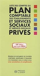 Liste des comptes du plan comptable des établissements et services sociaux et médico-sociaux privés