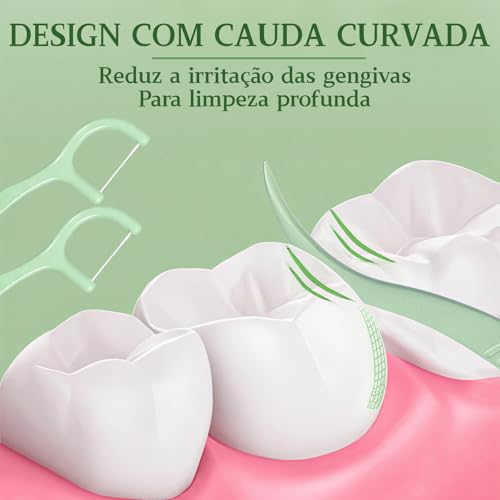 GODREAM Fio Dental com Haste 2 em 1, Kit com 200 Unidades para Limpeza Bucal Profunda, Macio e Resistente, Fácil de Usar, Palitos Interdental, Ideal para Viagens e Uso Diário, Menta