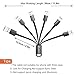 [Only Charging] Multi USB Cable,Chafon 6 in 1 USB Multi Charge Cable with Type C,Mini USB,2 Micro USB Connectors for Charging-2 Pack