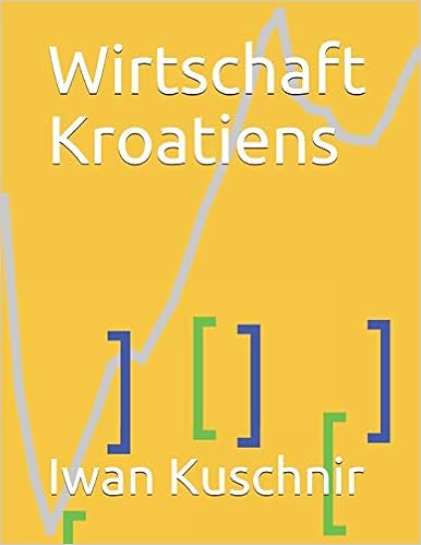 Wirtschaft Kroatiens