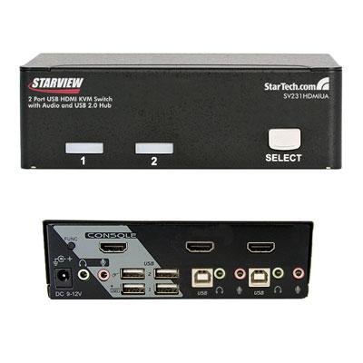 2-Port-USB-HDMI-KVM-Switch