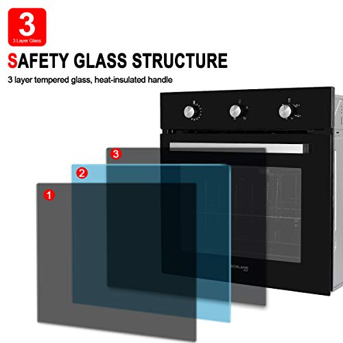 1 GASLAND+GS606MB+Convection+Rotisserie+Mechanical