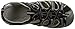 KEEN Women's Whisper Closed Toe Sport Sandals, Black/Neutral Gray, 7.5