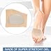Ball of Foot Cushions (2PCS) – Metatarsal Pads Forefoot Pads – Metatarsal Cushion Mortons Neuroma – Metatarsal Foot Pads – Gel Foot Cushion – Mortons Neuroma Callus Metatarsal – Forefoot Cushioningthumb 3