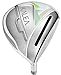 TaylorMade 2018 Women's Kalea Ultralite Driver