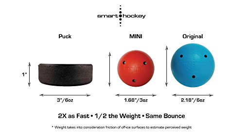 Smarthockey 3oz Swedish Mini Hockey Training Speed Ball - Pink 3-Pack