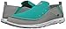 Columbia Men's Bahama Vent PFG Slip-On Boat Shoes